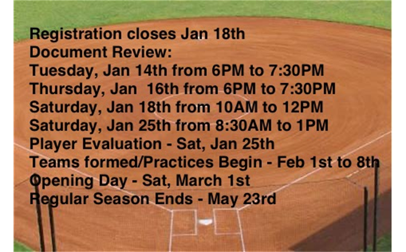 2025 Spring Registration - Important Dates